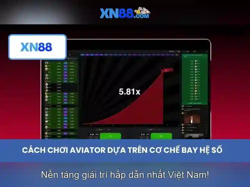 Tổng quan về lịch sử và định vị thị trường
